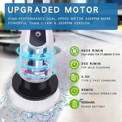Electric Cleaning Brush 9-in-1 – Spin Scrubber for Bathroom & Kitchen